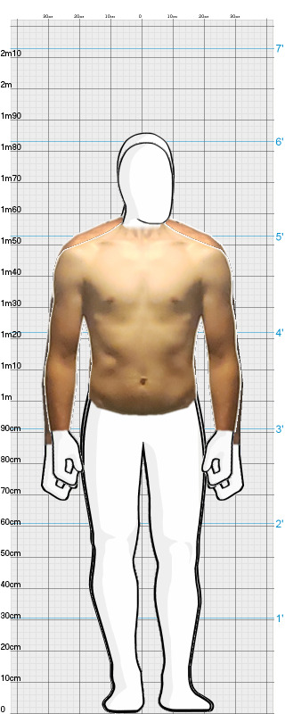 Full Size Comparison