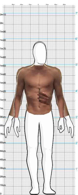Full Size Comparison