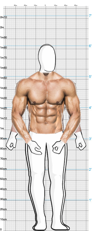 Full Size Comparison