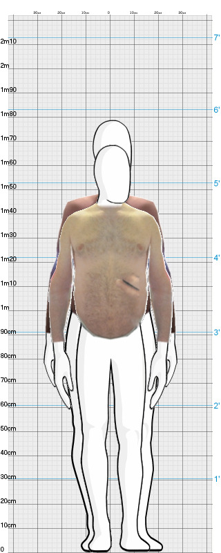 Full Size Comparison