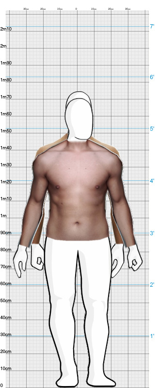Full Size Comparison