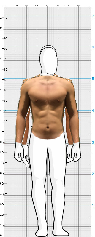 Full Size Comparison