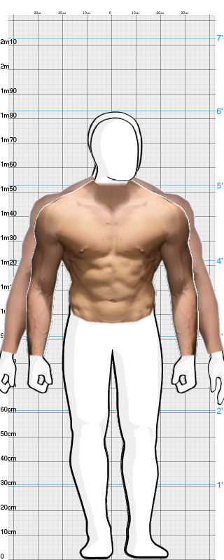 Full Size Comparison