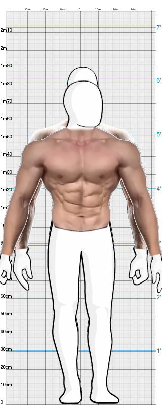 Full Size Comparison