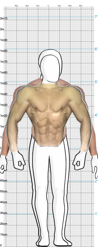 Full Size Comparison