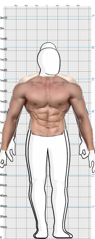 Full Size Comparison