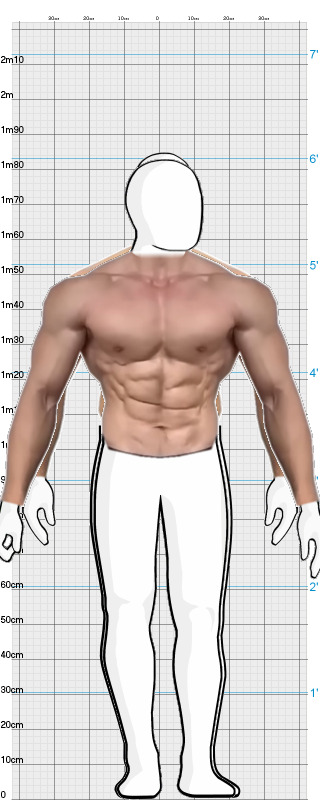 Full Size Comparison