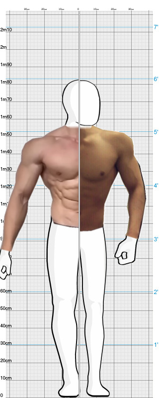 Full Size Comparison