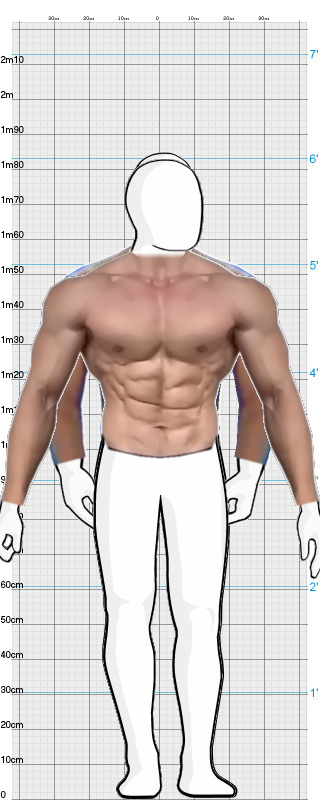 Full Size Comparison