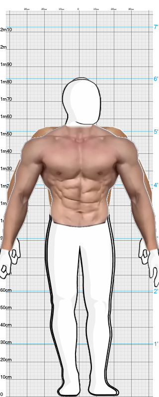 Full Size Comparison