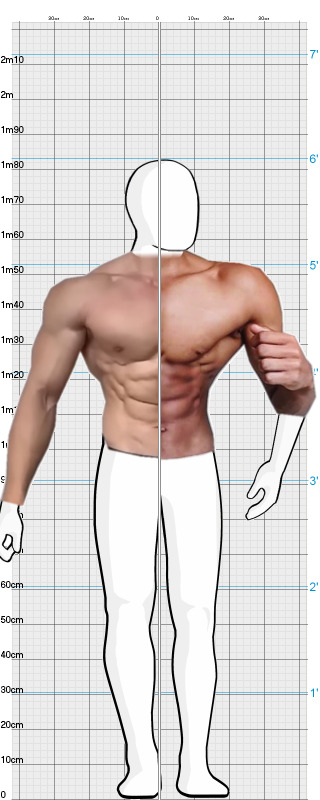 Full Size Comparison