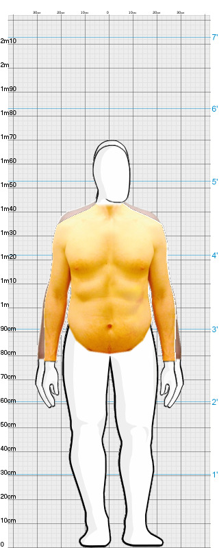 Full Size Comparison