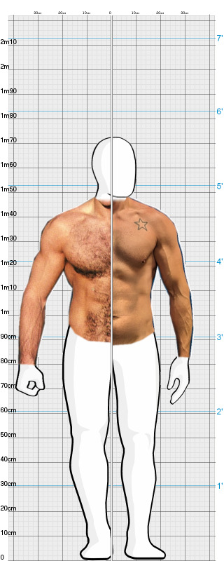 Full Size Comparison