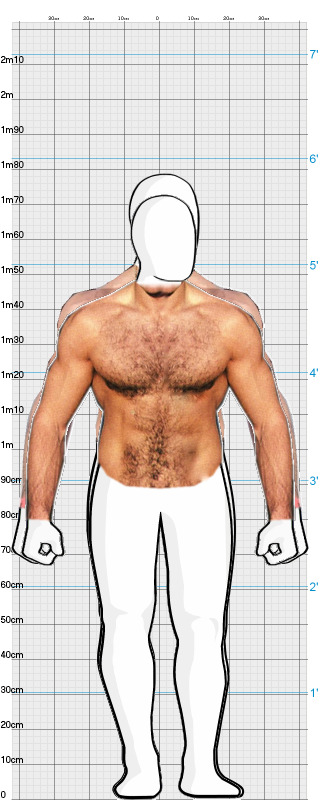 Full Size Comparison