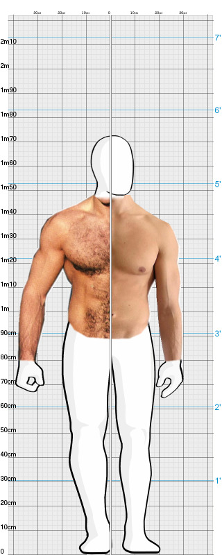 Full Size Comparison