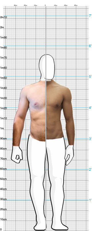 Full Size Comparison