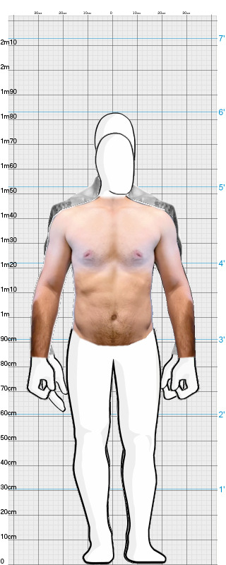 Full Size Comparison