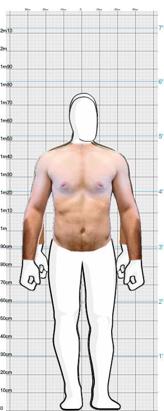 Full Size Comparison