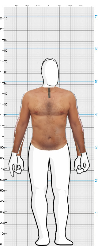 Full Size Comparison