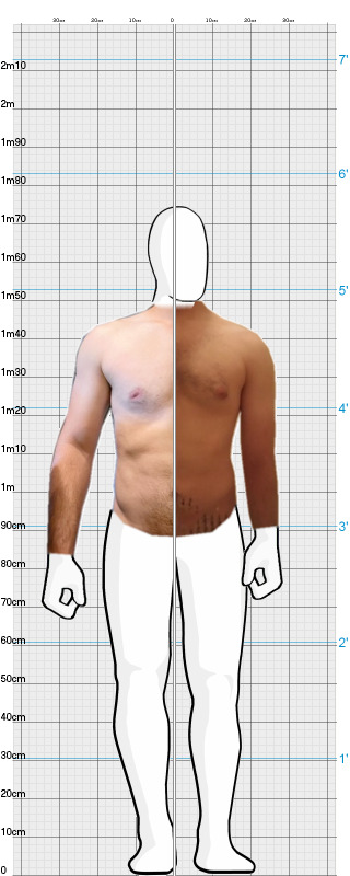 Full Size Comparison