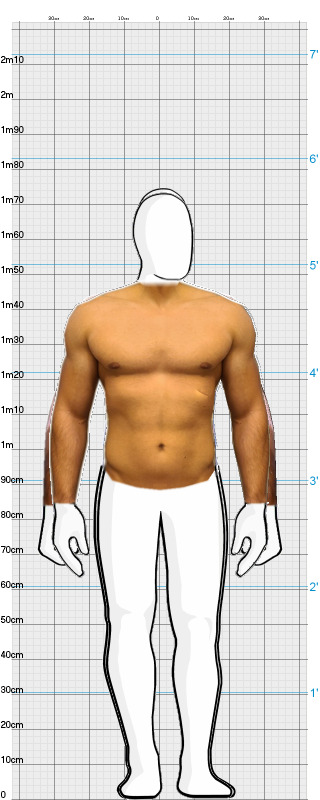 Full Size Comparison