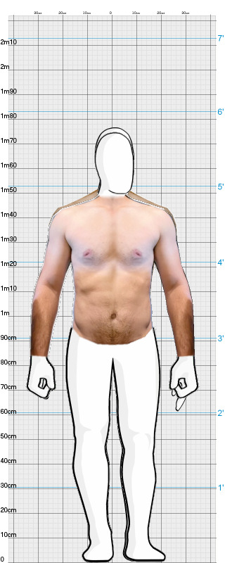 Full Size Comparison