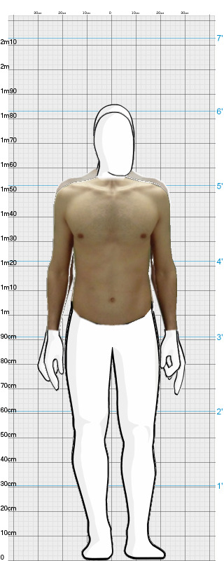 Full Size Comparison