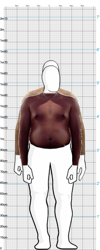 Full Size Comparison