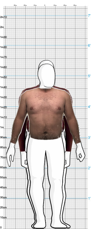 Full Size Comparison