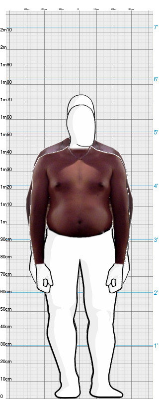 Full Size Comparison