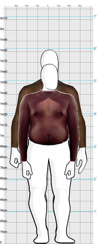 Full Size Comparison