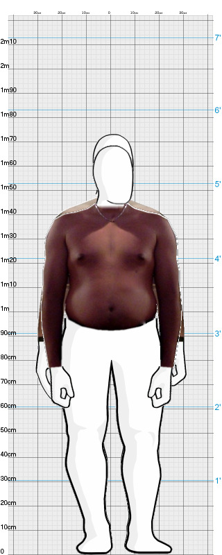 Full Size Comparison