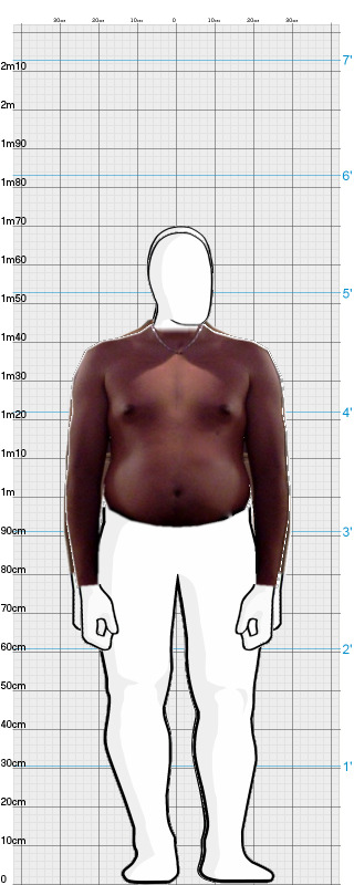 Full Size Comparison