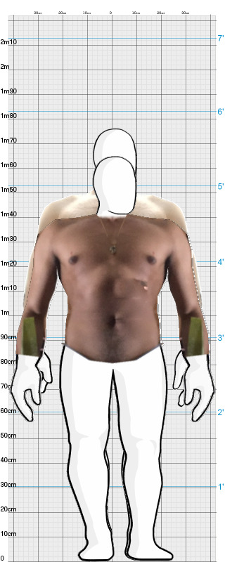 Full Size Comparison