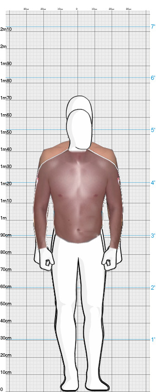 Full Size Comparison