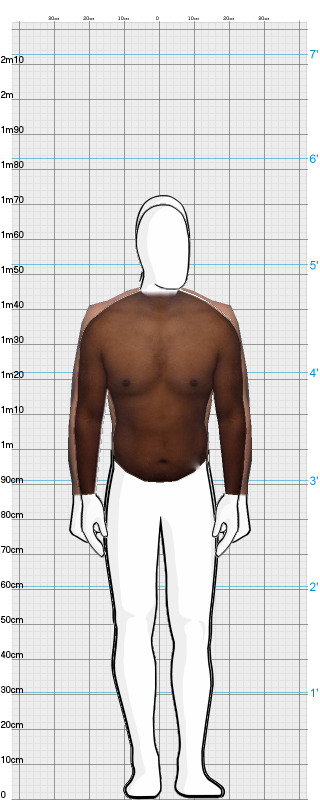 Full Size Comparison