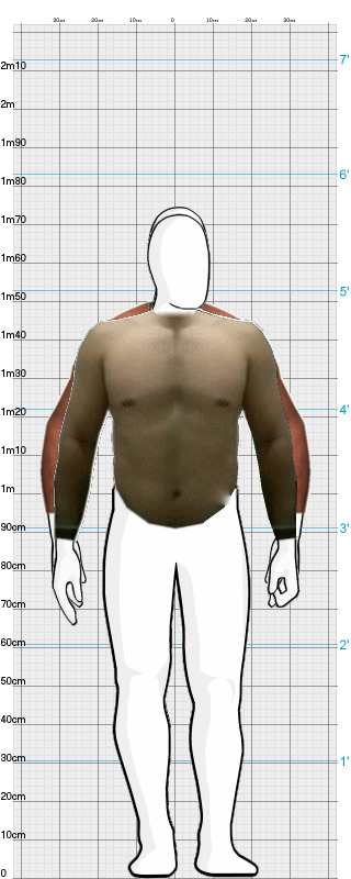 Full Size Comparison