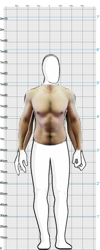 Full Size Comparison