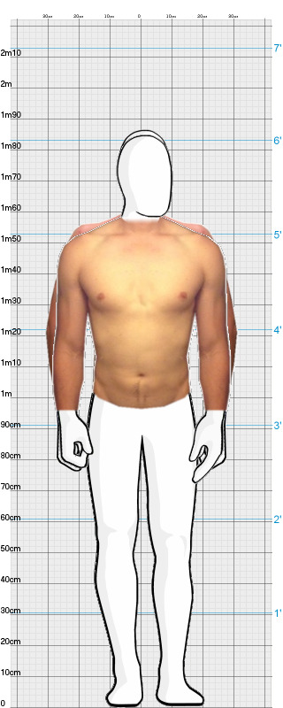 Full Size Comparison