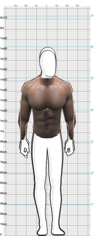 Full Size Comparison
