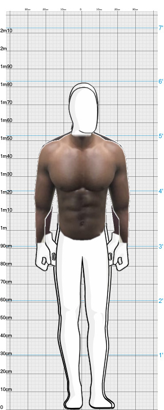 Full Size Comparison