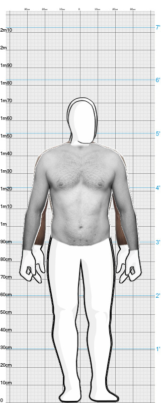 Full Size Comparison