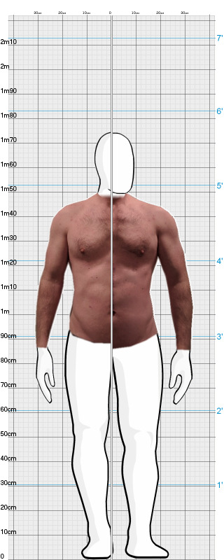 Full Size Comparison