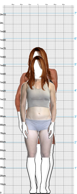 Full Size Comparison