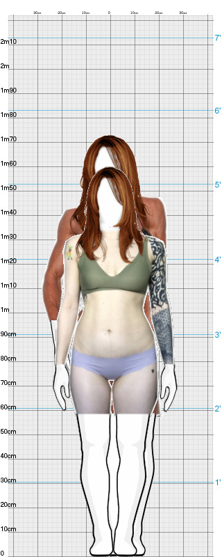 Full Size Comparison