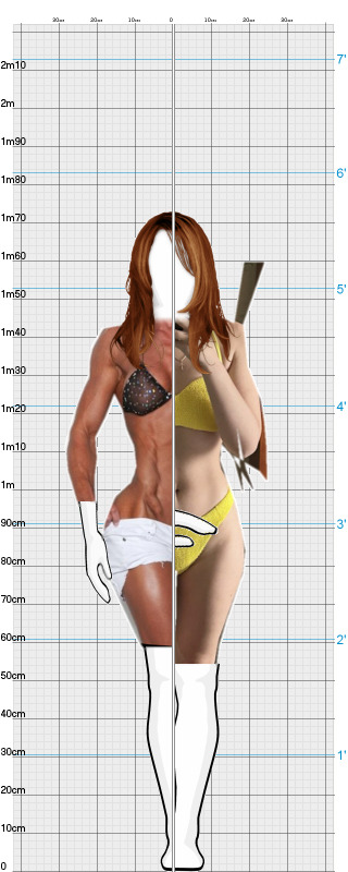 Full Size Comparison