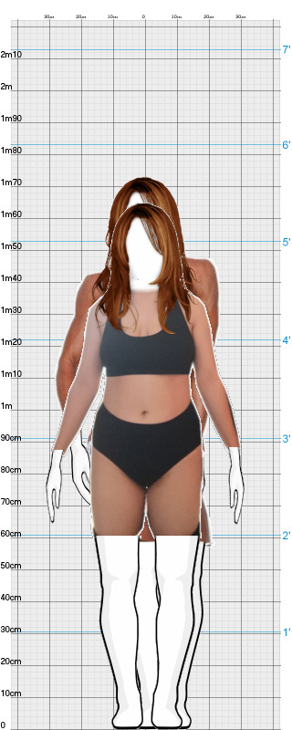 Full Size Comparison