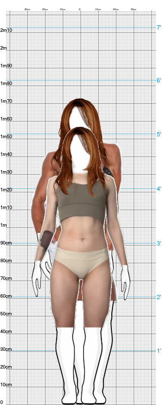 Full Size Comparison