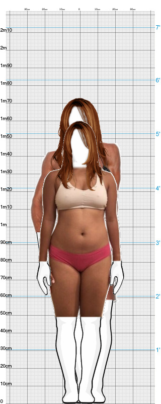 Full Size Comparison