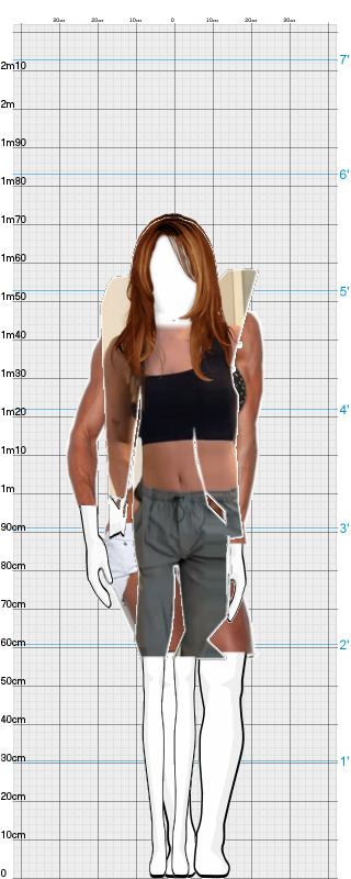 Full Size Comparison